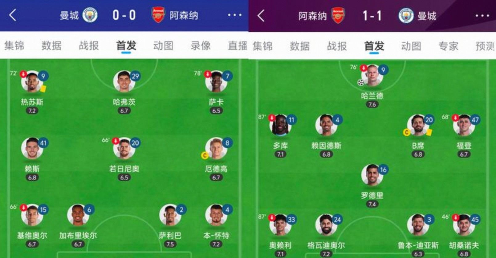 万博官网-火箭队再添1位全明星